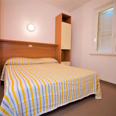 Amazing In With Shared Pool *